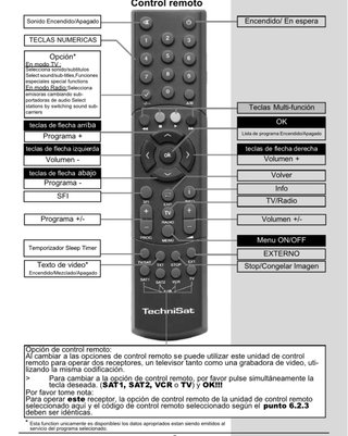 TechniSat Digit MF4-K