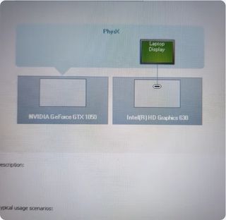 GTX 1050 PORTATIL LENOVO LEGION Y520 8GB RAM