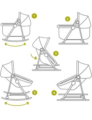 Kinderkraft Columpio Bebé 5 en 1 UNIMO