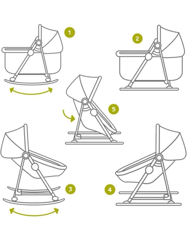 Kinderkraft Columpio Bebé 5 en 1 UNIMO