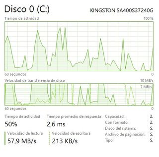 CPU DELL Vostro 3668 i3-7100 16Gb DDR4 SSD:240Gb