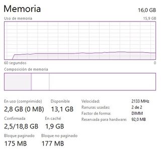CPU DELL Vostro 3668 i3-7100 16Gb DDR4 SSD:240Gb