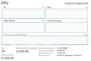 CPU DELL Vostro 3668 i3-7100 16Gb DDR4 SSD:240Gb