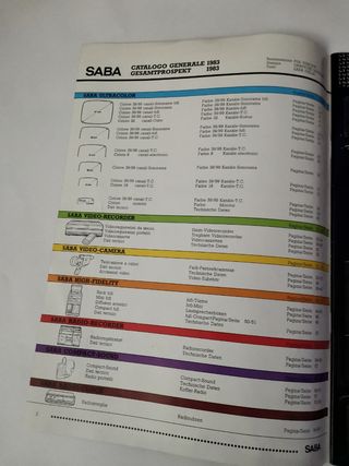 Catalogo 1983 SABA radio elettronica