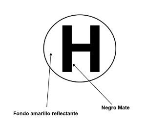 Pegatina homologad distintivo H vehículo histórico