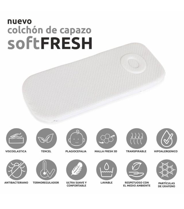 Carrito completo Bebecar Pratika 