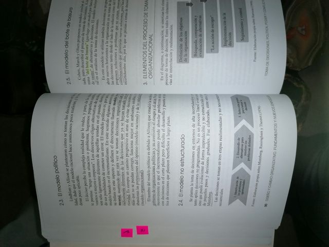 Libro uned ade Diseño y cambio organizativo