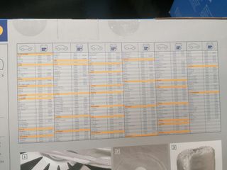 Capa/cobertura automóvel à prova de granizo