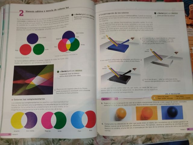 Libro Educación plástica