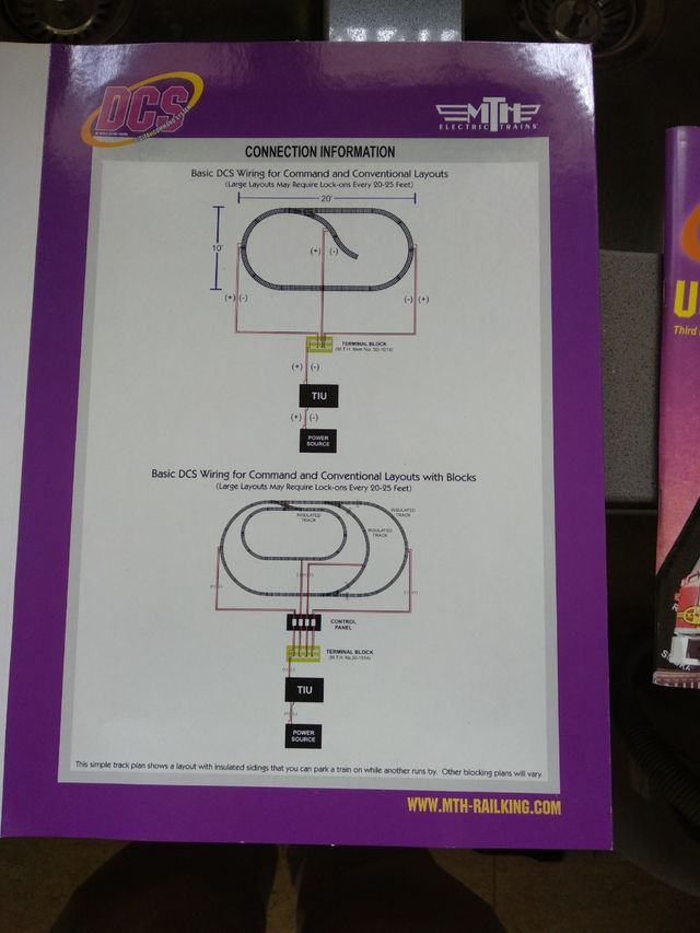 Sistema DCS para trenes de MTH digital completo.