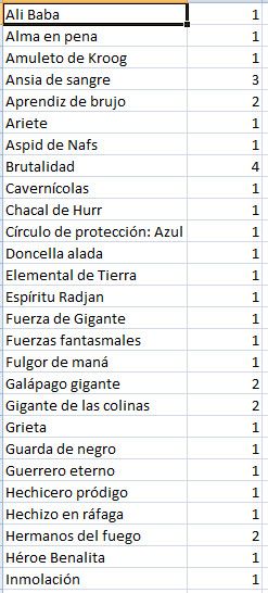 Pack 84 Cartas Magic. Fourth Edition. Español.