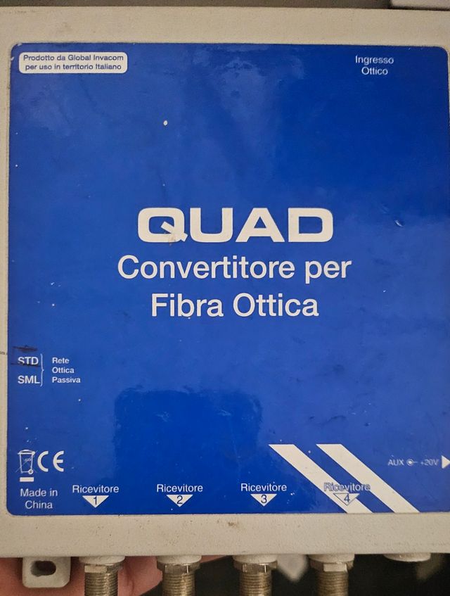 Convertitore per fibra ottica
