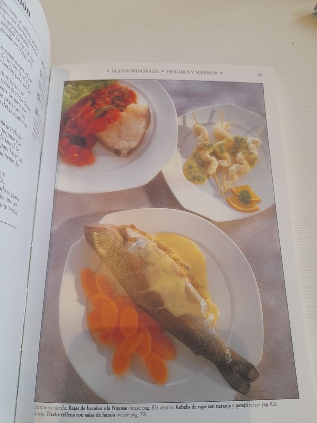 La cocina de Microondas.