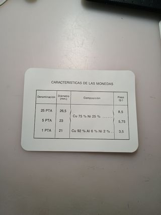 Carterilla monedas pesetas de España 
