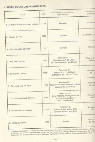 Maestros Capilla de San Lorenzo el Real Escorial