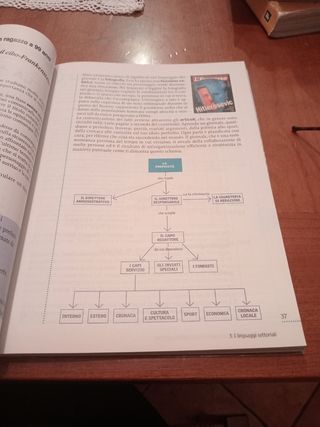 A CHIARE LETTERE COMUNICAZIONE E TESTUALITÀ