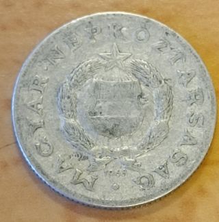 🇭🇺✨ Colección de Monedas Históricas de Hungría ✨