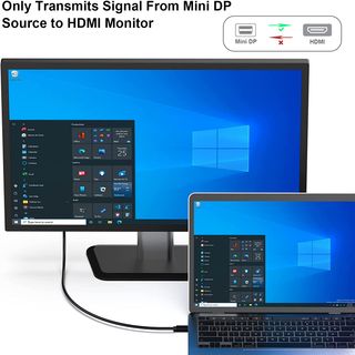 Cable Mini DisplayPort A HDMI(4K) 1.8 metros