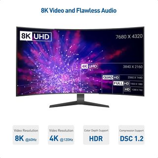 Cable Mini DisplayPort A HDMI(4K) 1.8 metros