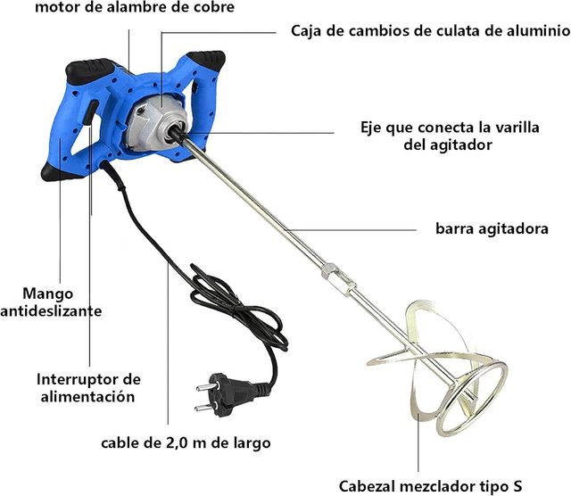 Alquiler mezcladora de pintura masilla Ibi