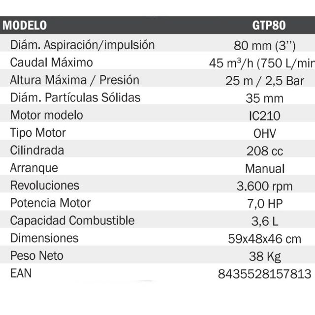 Motobomba Gasolina aguas sucias 45.000 L/H