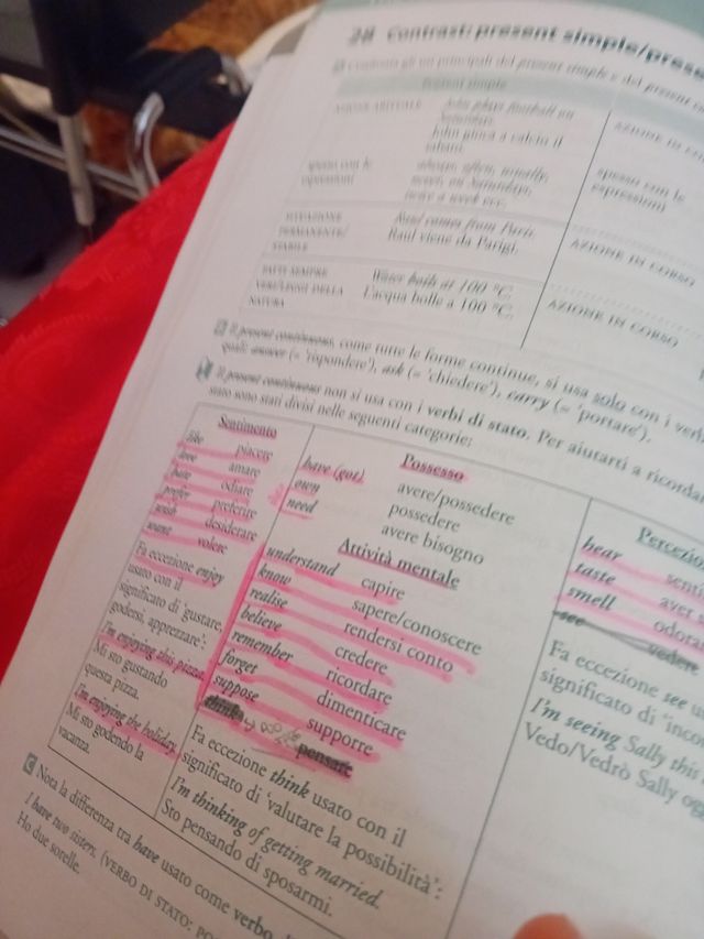 Activating grammar digital edition. Con espansione online. Con CD-Rom. Per le Scuole superiori