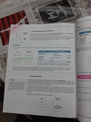 LA - Economia de l'empresa 2 Batxillerat. Llibre alumne.