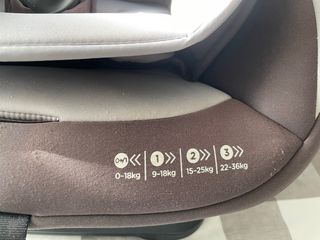 Silla coche evolutiva. grupo 0-1-2-3