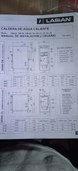 Caldaia a legna nuovissima
