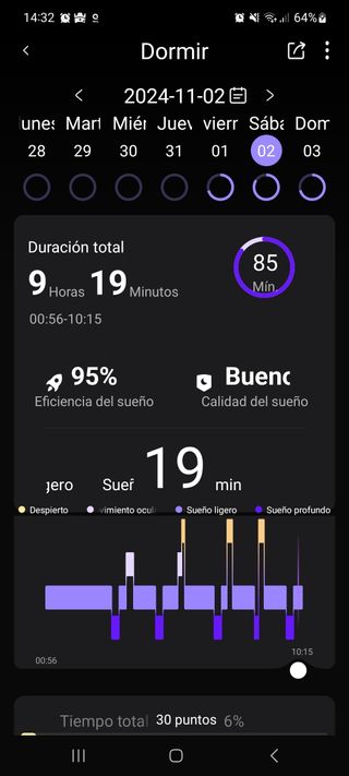 Anillo de monitorización del sueño