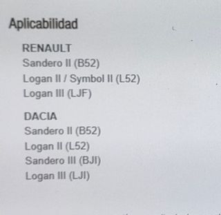Antiniebla trasero Dacia Sandero/Logan