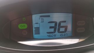 Renault Twizy 2017
