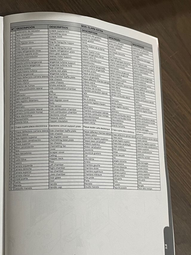 Estufa Brompi, mod. Clara