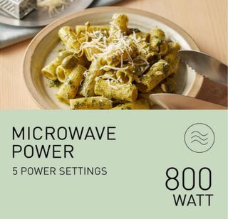 Panasonic microondas horno