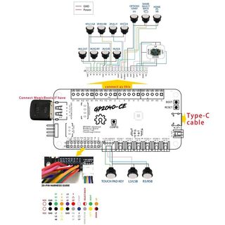 RP2040 ADVANCED BREAKOUT BOARD FIGHTING BOARD
