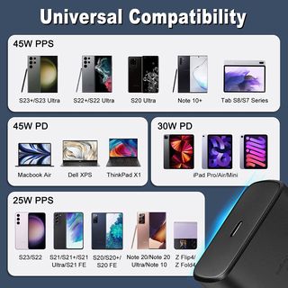 Cargador PD 45W Carga Rápido CON Cable Tipo C- C