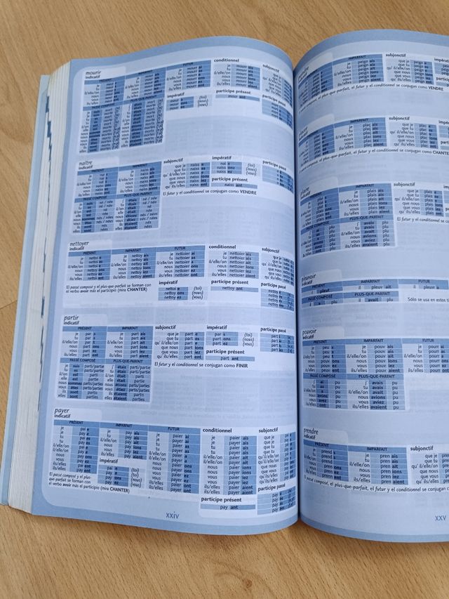 Diccionarios Francés - Español