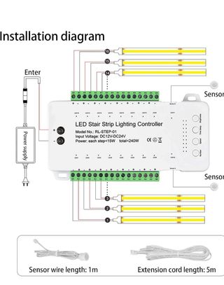 Controllo della luce delle scale