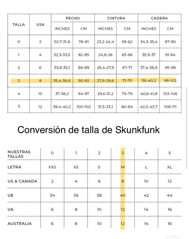 Pack faldas Skunkfunk Talla 3