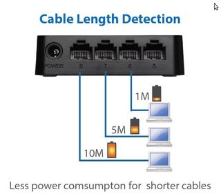 switch conmutador 8 puertos Edimax ES-3308P V3