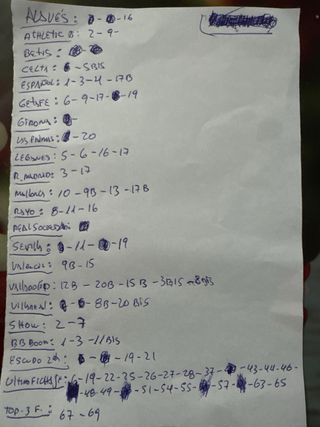 Cromos la liga Española 2024-2025