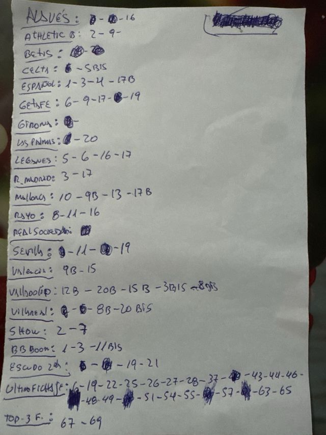 Cromos la liga Española 2024-2025