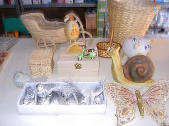 Chiusura attività, giocattoli, Cartoleria.