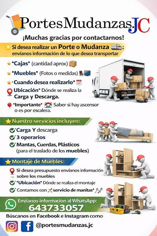 PORTES