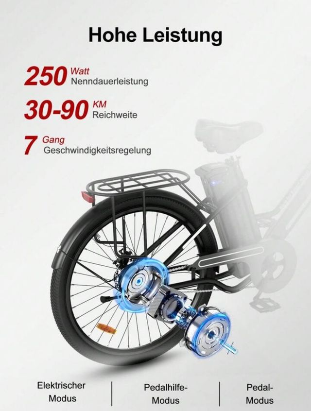 🆕 NUEVA BICICLETA ELÉCTRICA GRAN AUTONOMÍA BARATA