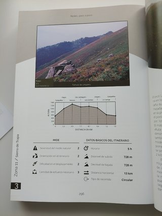 Libro Rutas de Montaña