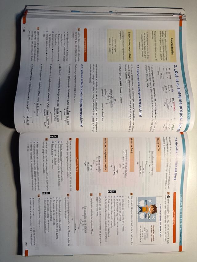 Lengua castellana y Literatura 2 ESO (2016)