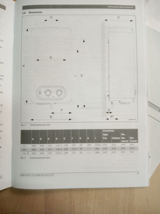 Calentador Junkers Hydro 4200