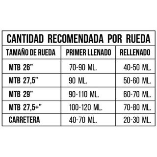 Líquido tubeless ottomila Sigillante Bio 500ml