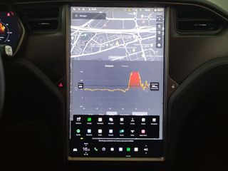 Tesla Model  S AWD